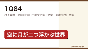 1Q84（村上春樹・月が二つ浮かぶ世界を描いた長編小説）レビュー記事のアイキャッチ画像