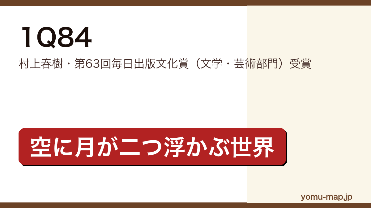 1Q84(村上春樹・月が二つ浮かぶ世界を描いた長編小説)レビュー記事のアイキャッチ画像