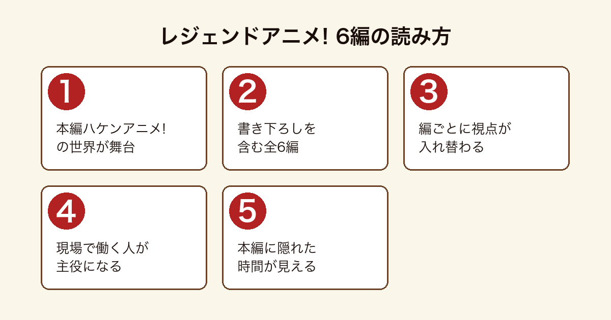 レジェンドアニメ! ハケンアニメ!の世界を舞台に書き下ろしを含む6編で視点を変えながらアニメ制作の現場で働く人を描く短編集の読み進め方