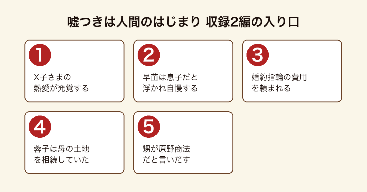 嘘つきは人間のはじまり 収録作ロイヤルロマンスの熱愛報道から婚約指輪の費用工面へ、百万円の負動産の相続した土地から原野商法の指摘へと進む2編の入り口