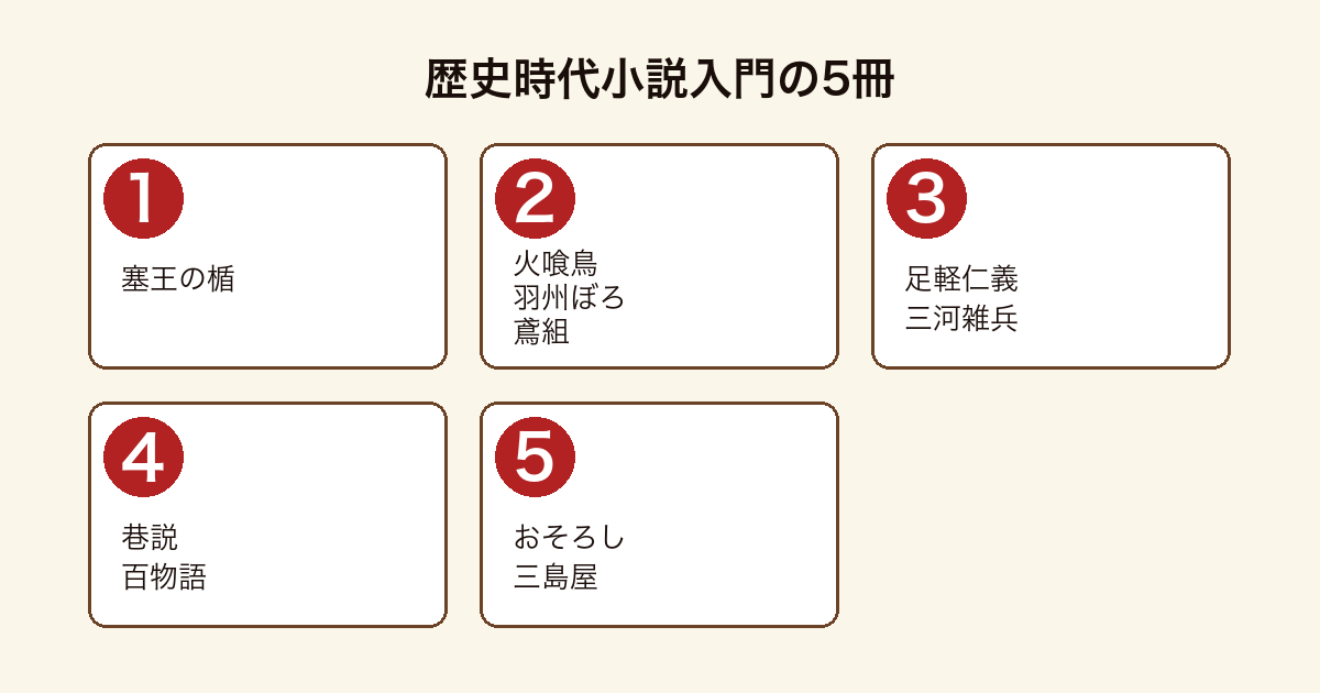 歴史時代小説入門おすすめ5冊のフロー