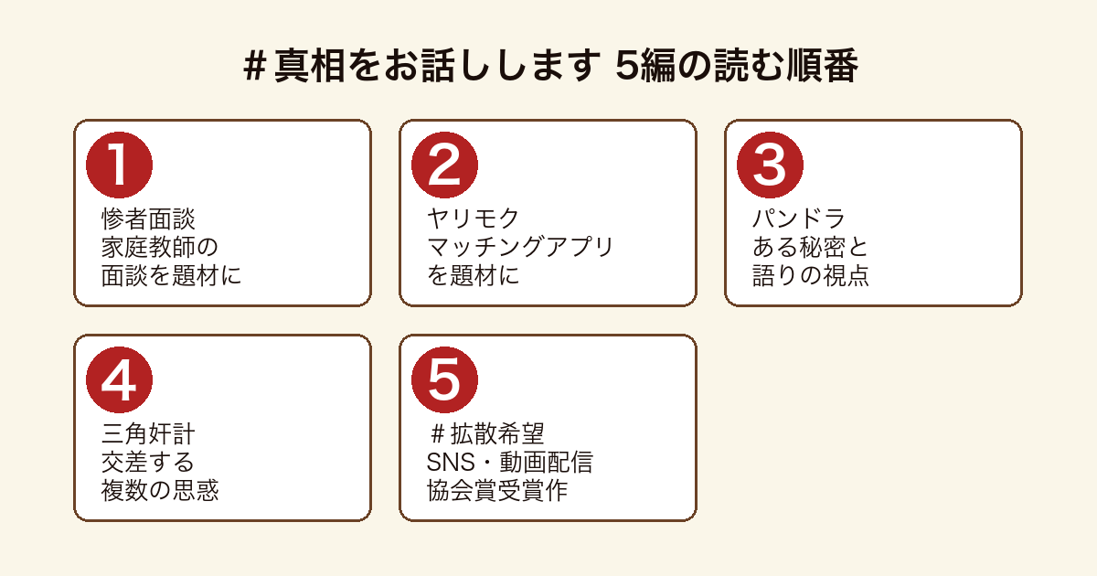 #真相をお話しします 収録5編(惨者面談・ヤリモク・パンドラ・三角奸計・#拡散希望)を順に読む流れ