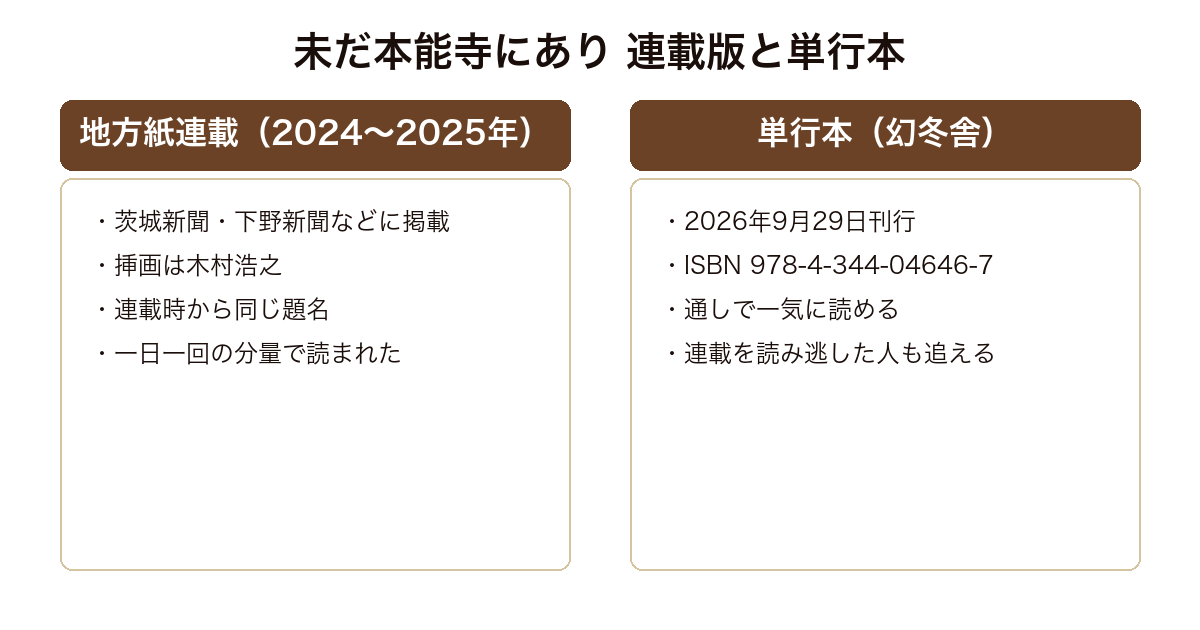 未だ本能寺にあり 地方紙連載時と幻冬舎の単行本それぞれの違いの対比