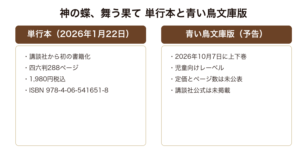 神の蝶、舞う果て 2026年1月刊の講談社単行本と2026年10月に予告されている講談社青い鳥文庫版上下巻の対比
