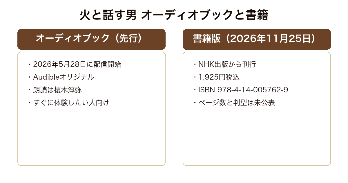 火と話す男 2026年5月に先行配信されたAudibleオリジナル版と2026年11月25日刊行のNHK出版書籍版の対比