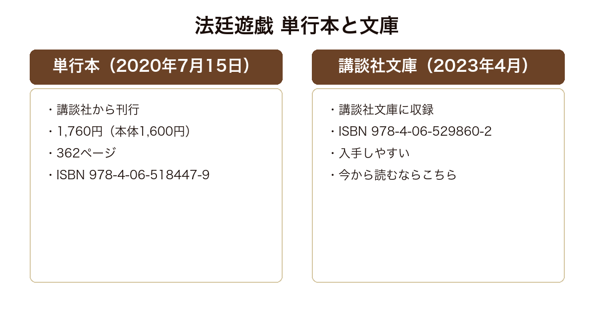 法廷遊戯 2020年刊の講談社単行本と2023年刊の講談社文庫版の体裁の対比