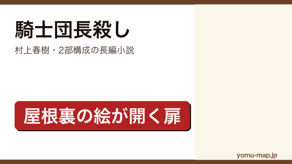 騎士団長殺し（村上春樹が2017年に第1部・第2部同時刊行した2部構成の長編小説）レビュー記事のアイキャッチ画像