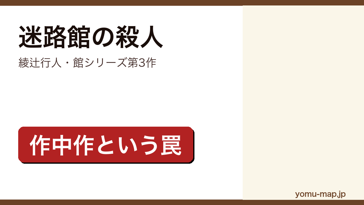 迷路館の殺人(綾辻行人の館シリーズ第3作。地下の迷宮に集められた作家たちを描く作中作構造の本格ミステリー)レビュー記事のアイキャッチ画像