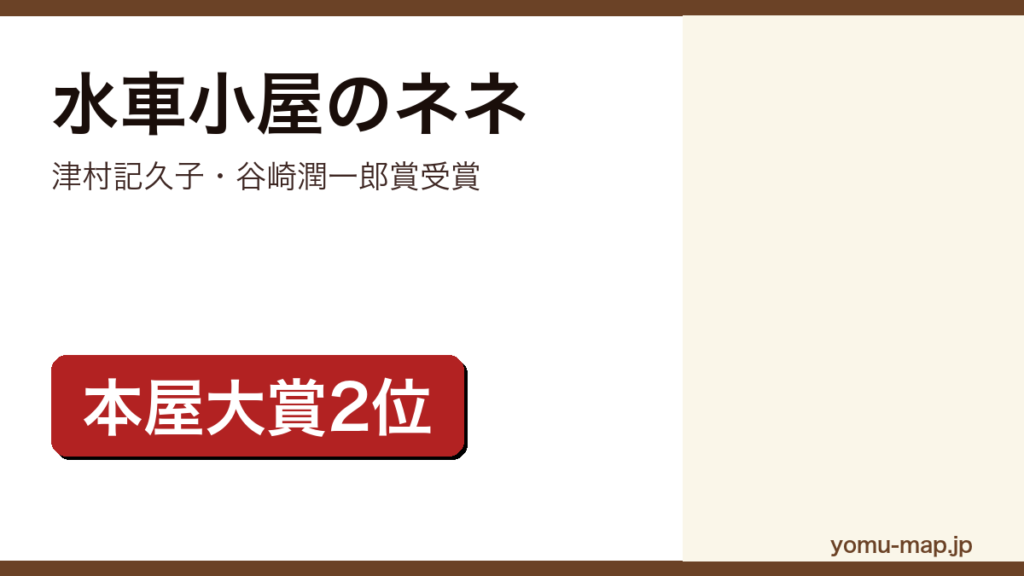 水車小屋のネネ（津村記久子の長編。谷崎潤一郎賞を受賞し2024年本屋大賞第2位に選ばれた姉妹と鳥の物語）レビュー記事のアイキャッチ画像