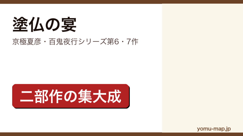 塗仏の宴（京極夏彦の百鬼夜行シリーズ第6作・第7作。宴の支度と宴の始末の前後編二部作）レビュー記事のアイキャッチ画像