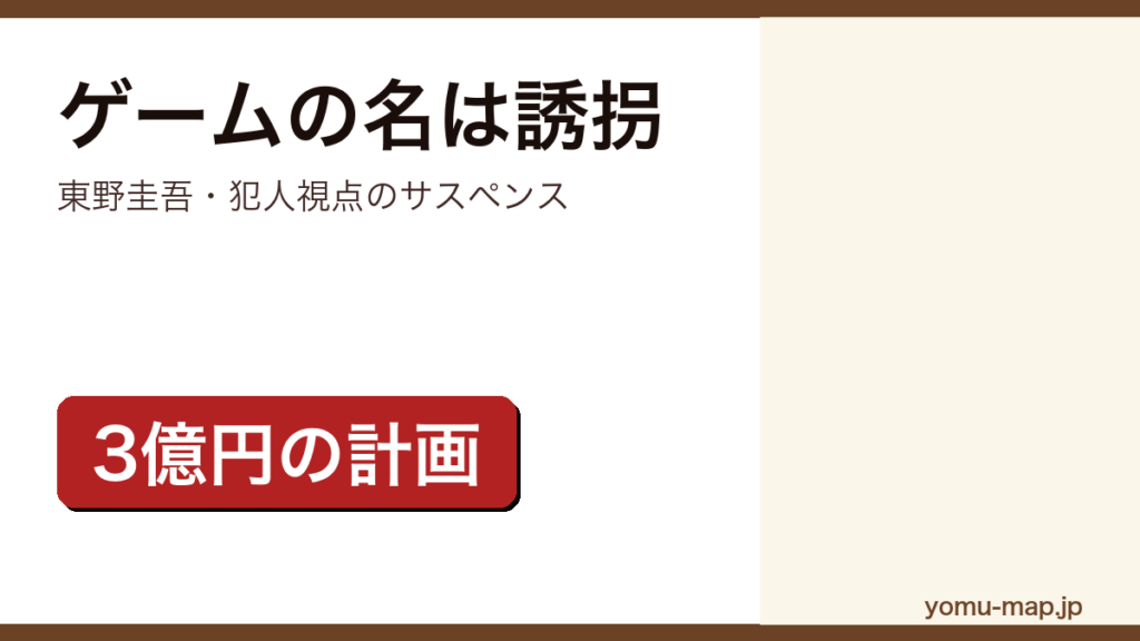 ゲームの名は誘拐（東野圭吾が犯人の側から描いた狂言誘拐サスペンス）レビュー記事のアイキャッチ画像