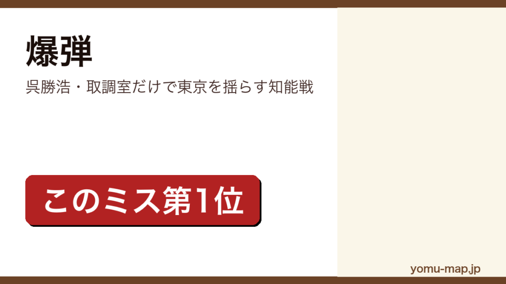 爆弾（呉勝浩の警察ミステリー。このミステリーがすごい2023年版第1位）レビュー記事のアイキャッチ画像