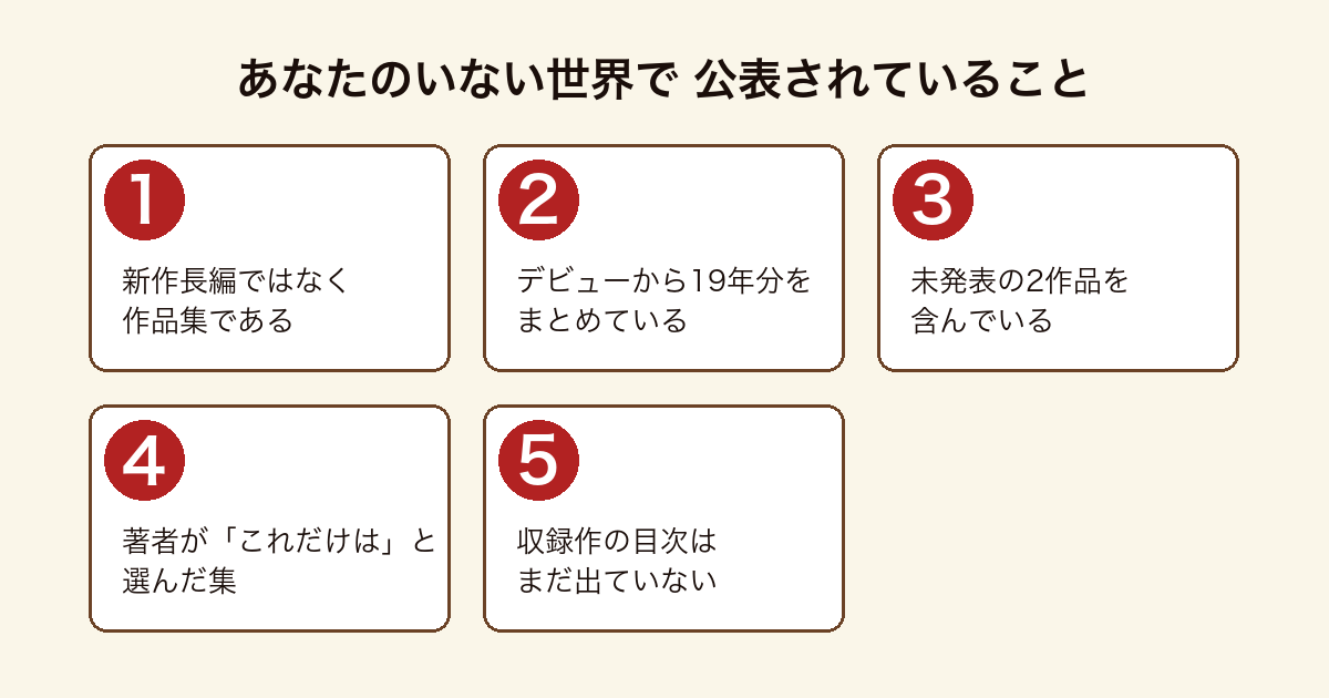 あなたのいない世界でについて公表されている情報を順に示した図