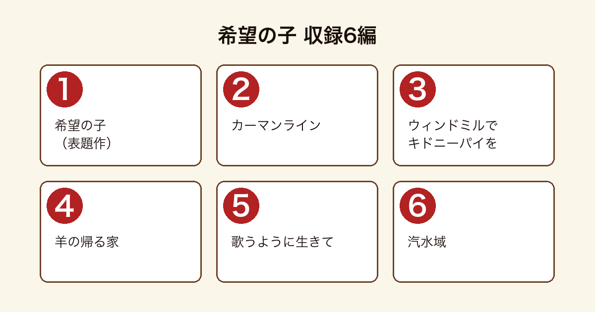 希望の子の収録6編を収録順に示した図