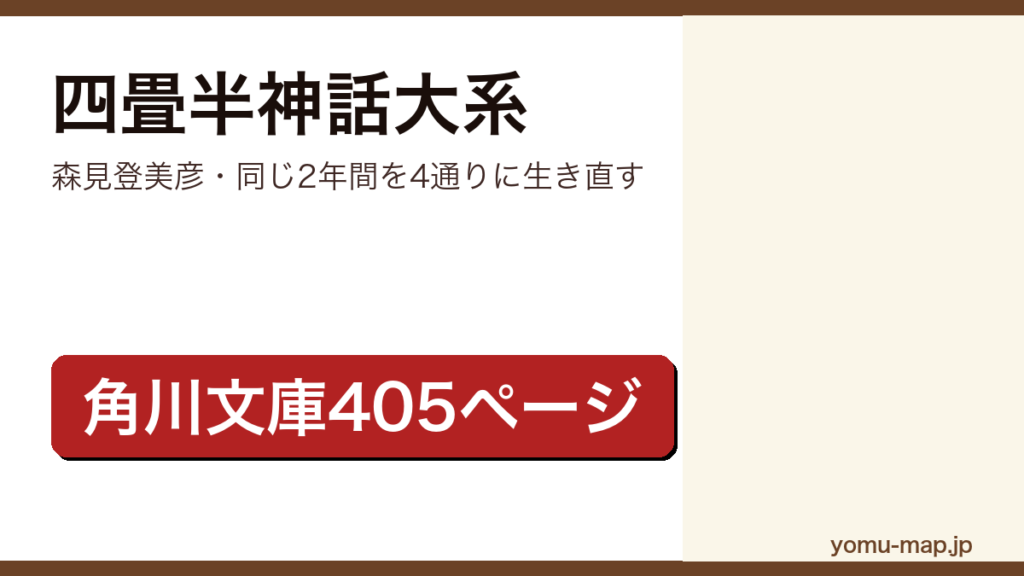 四畳半神話大系（森見登美彦・同じ2年間を4通りに生き直す）レビュー記事のアイキャッチ画像