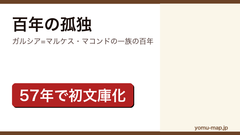 百年の孤独（ガブリエル・ガルシア=マルケス）レビュー記事のアイキャッチ画像