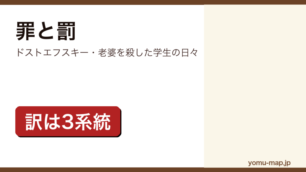 罪と罰（ドストエフスキー）レビュー記事のアイキャッチ画像