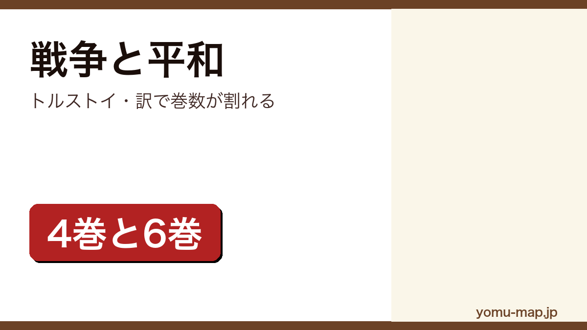 戦争と平和(トルストイ)レビュー記事のアイキャッチ画像