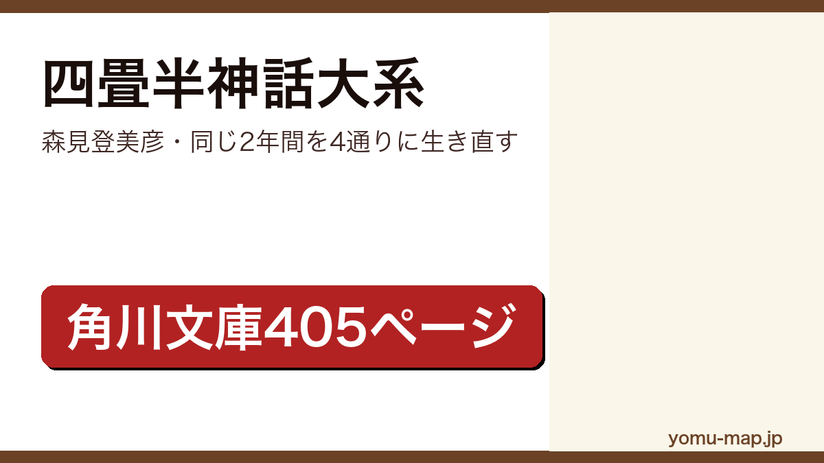 四畳半神話大系(森見登美彦・同じ2年間を4通りに生き直す)レビュー記事のアイキャッチ画像