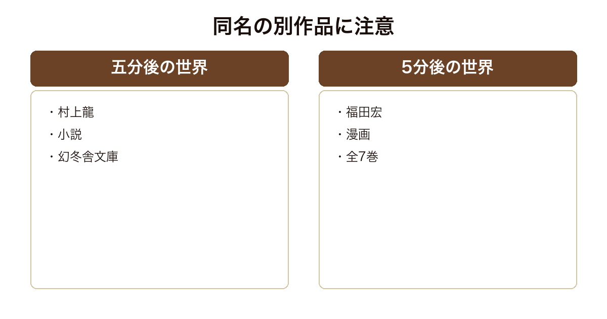 村上龍の小説 五分後の世界と福田宏の漫画 5分後の世界が別作品であることを比べた図