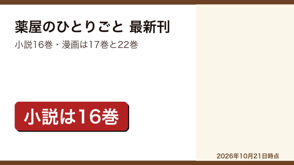 薬屋のひとりごとの最新刊をまとめた記事のアイキャッチ画像