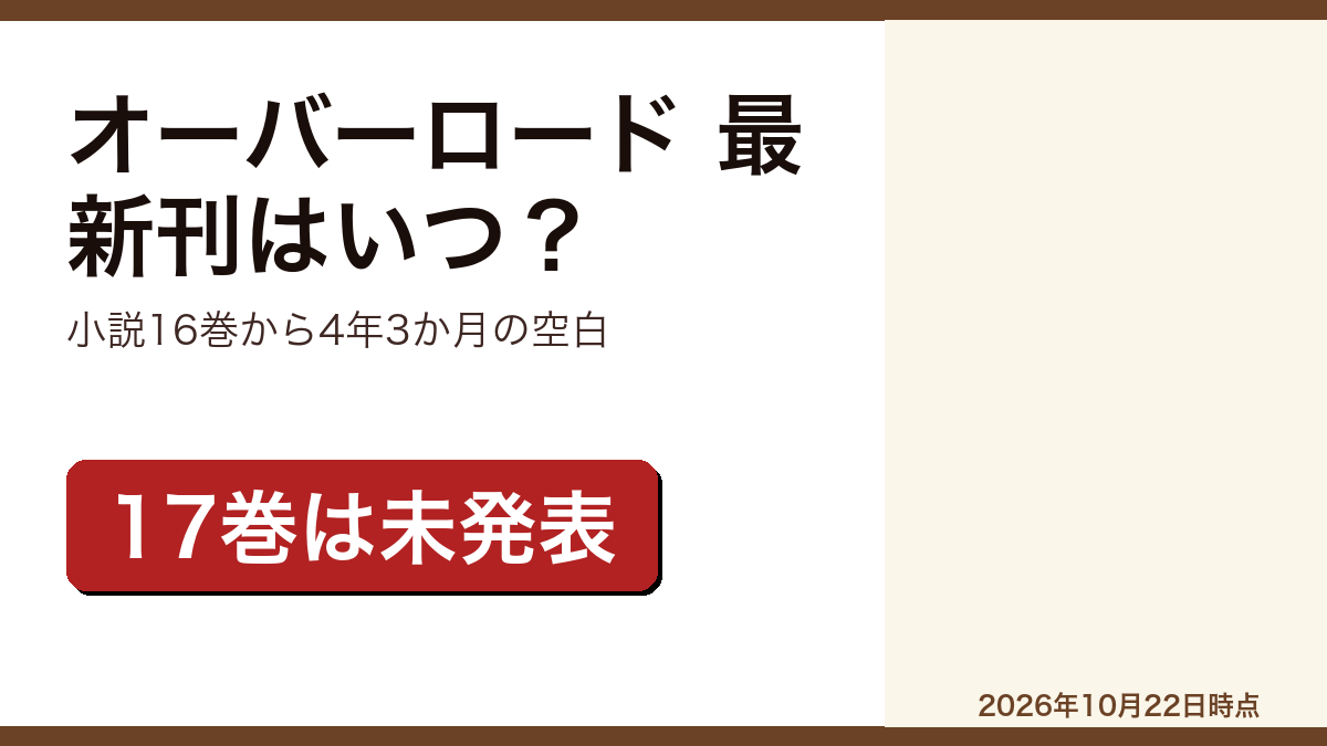 オーバーロードの最新刊と17巻の状況をまとめた記事のアイキャッチ画像