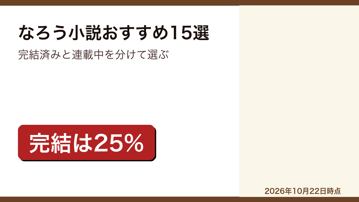なろう小説のおすすめを完結済みと連載中に分けて選ぶ記事のアイキャッチ画像